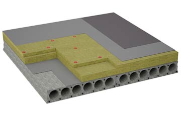 considerations of Crossway flat roofing insulation